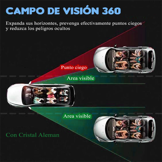 Cristal Repuesto Audi Q5 / Q7 / Q8
